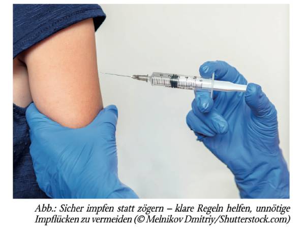 Sicherheit mit korrekten und inkorrekten Impf- Kontraindikationen. Vergessen, verzögert, unterlassen!? Iatrogene Impflücken effizient schließen!