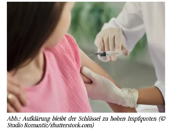 Impfungen im Kindes- und Jugendalter. Meningokokken und Pneumokokken im Fokus